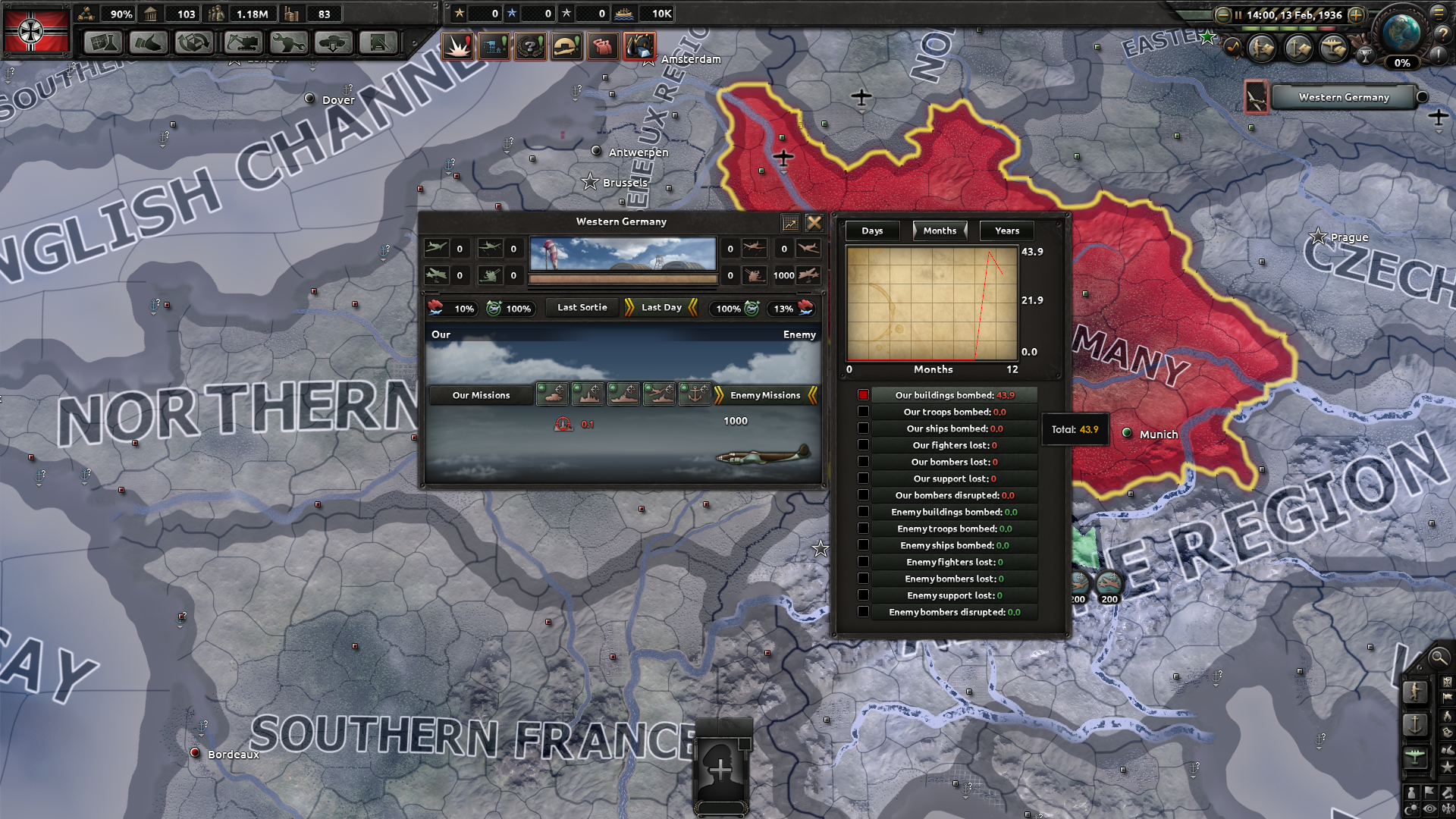 No interceptors no doctrines.png